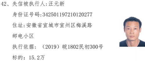 宣城新年曝光42人,认识么