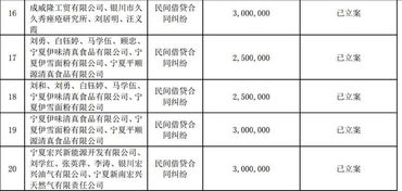 青龙管业养老保险个人交多少