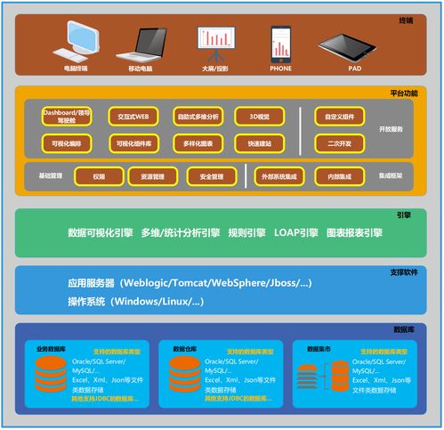 如何优化您的网站以按查重率排序展示文献资源