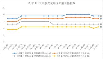  amp币今日价格行情分析,市场概况 百科