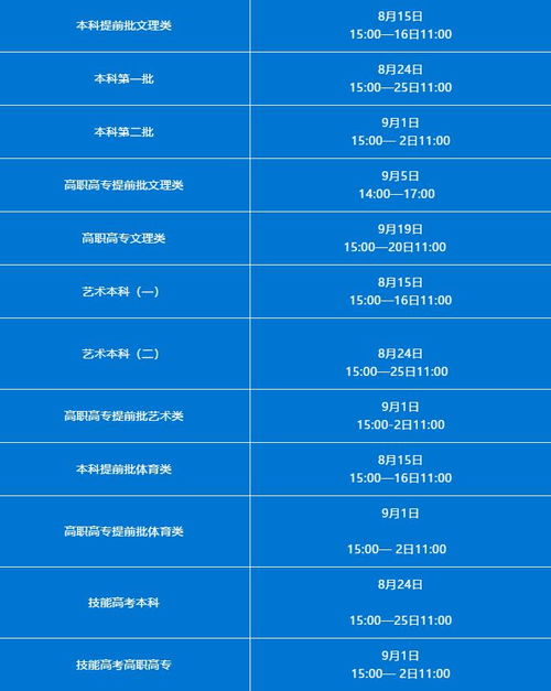 湖北省招考公告官网，湖北招生办电话是多少