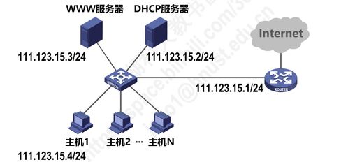 p网络,p网络的强大网络功能。 p网络,p网络的强大网络功能。 快讯