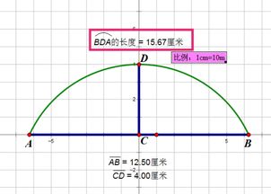 弧长弦长弦高图解 搜狗图片搜索