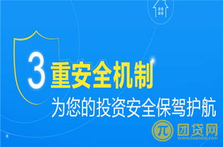 最近知商金融很火，评价很高，我都有点受不了了，知商金融安全吗