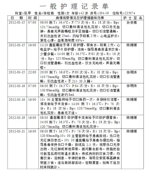 超实用 解决你护理记录单中的常见问题