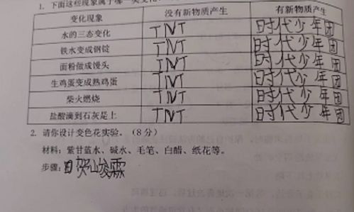 六年级小学生追星过火,期末试卷上写满偶像名字,老师 零分处理