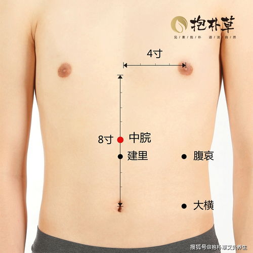 抱朴草分享 艾灸治疗案例 44