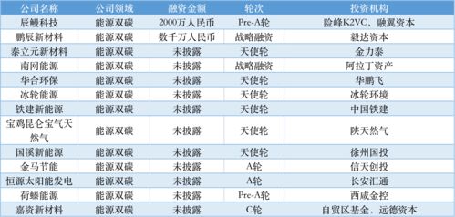  台湾富邦集团总资产多少亿人民币,突破千亿人民币大关 天富登录