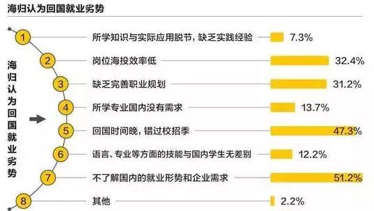 查重工具比较：看哪些方面决定优劣？