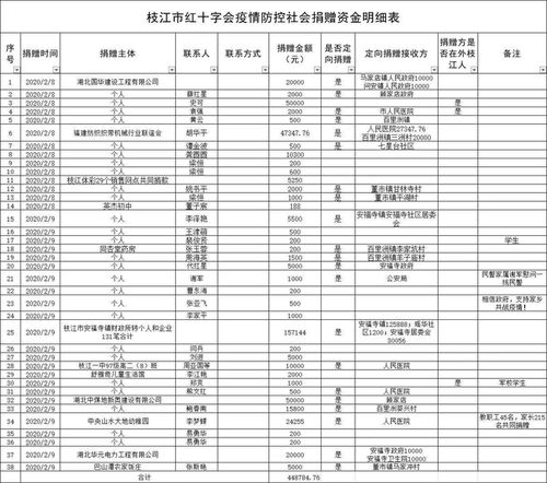 业余拳击培训计划表模板,职业拳击训练计划