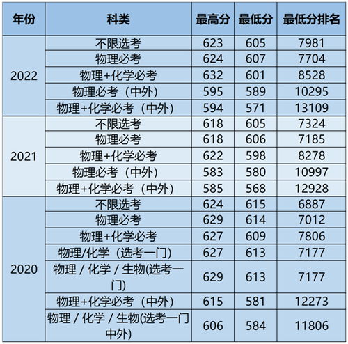 北京2023年将新增10万个租赁小汽车指标 中介推荐租赁京牌...