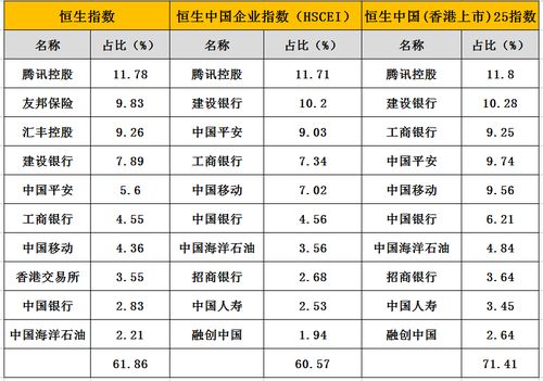 港股基金指数查询网站,基金指数查询网站