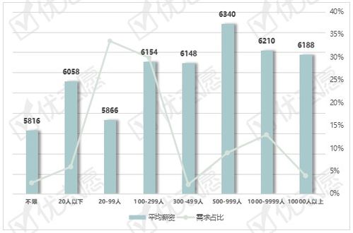 新媒体运营哪些地区,1. 中国大陆：随着互联网的普及和新媒体的兴起，中国大陆的新媒体运营行业迅速发展