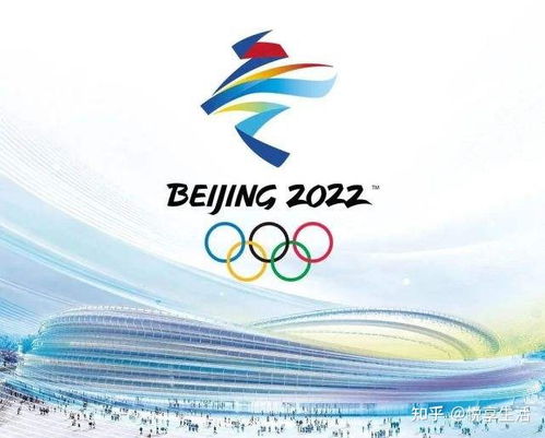 2022年冬奥会项目,2022年冬奥会:北京将再次举办