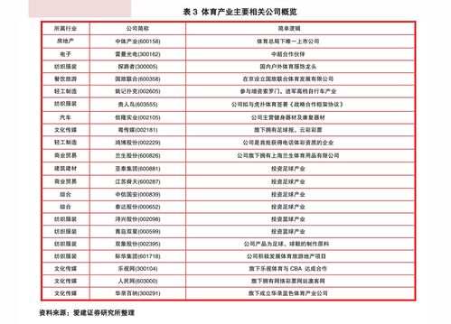 快递大件运费价格表中通（普通快递大件价格） 第1张