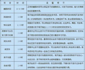 3步制定1个学习计划,学生打好 寒假突击战 