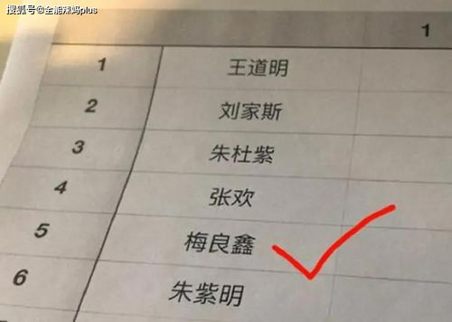 小学生因 名字简单 走红,写姓名只需5笔,老师 没有一笔弯的