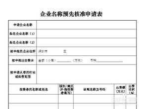 如何申请企业名称预先核准 以深圳市企业为例 
