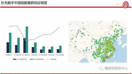 数字乡村大数据平台搭建指南