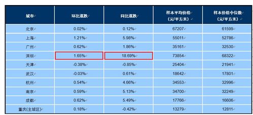 样品的价格为什么比量产高