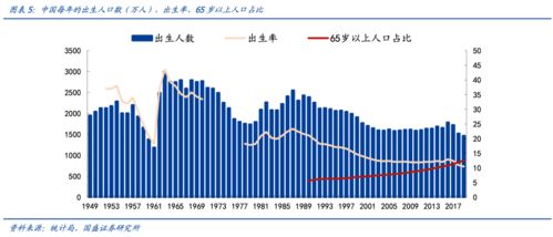 股基解密 工银瑞信健康生活基金投资价值分析 量化分析报告