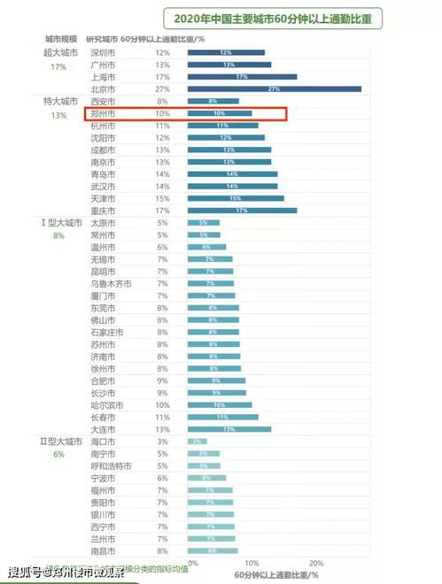 广发证券 美联储加息及缩表会导致资金从港股流出 