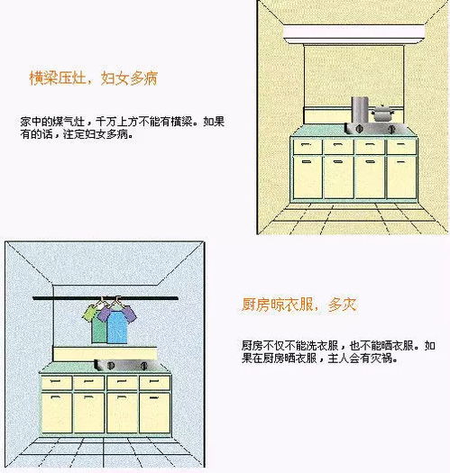 图解买房风水大全,