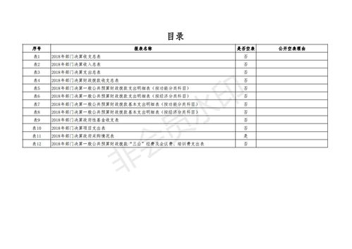 街道公众号的介绍范文_街道办事处是什么意思？