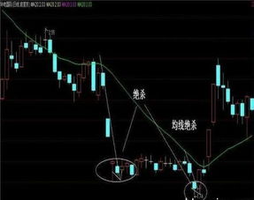 你好，请问600522这只股票现在可以进点货吗？