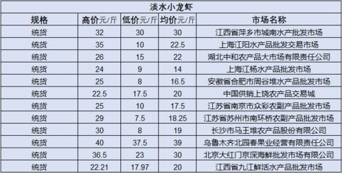 芒街口岸免税香烟批发价格及市场分析 - 2 - 680860香烟网