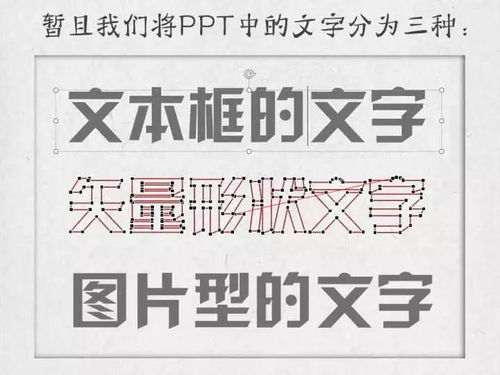 小年教你PPT 字体怎么玩 2分钟做出魔兽世界字体 