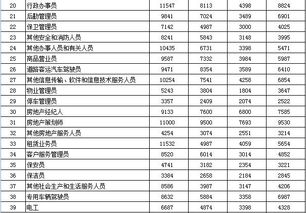 新加坡什么工种最挣钱(新加坡打工一个月可以拿到多少钱)