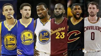 nba球队三分榜最新排名