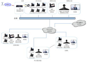 滨州中小企业外呼系统方案（济南中小企业外呼公司）