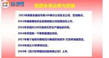 百川积分最少要投资多少钱？多久能回本