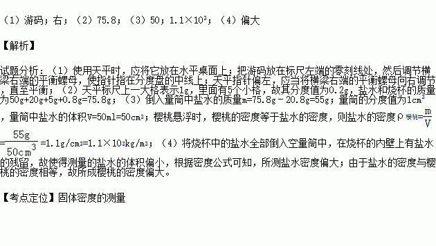 小明在盆中清洗樱桃时发现樱桃会沉入水中.他想知道樱桃的密度.于是他做了如下操作 1 把天平放在水平台面上.将 移到标尺左端零刻线处.发现指针指在分度盘左侧.接下来应向 