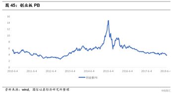 国信证券金锦五号囊老是发股票信息给我，我很讨厌怎么办啊？