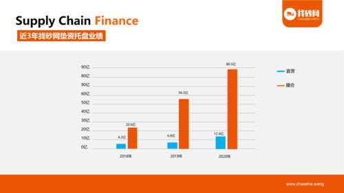 新开zhaosf发布网