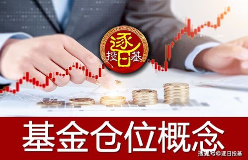 买基金要准备多少钱