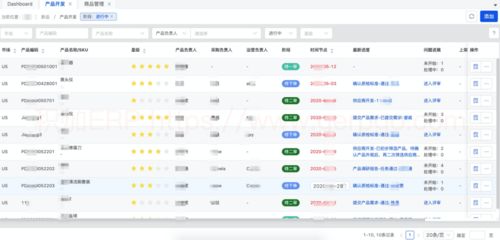 五指cms系统AI创作站群系统