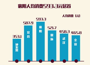 51黄金周即将到来.旅游酒店类股票该如何买入?