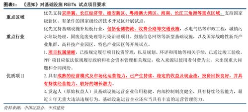 八月即始,2020前七个月,仓储市场的机遇与变化有哪些