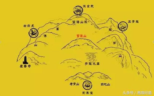 阴宅风水实战之山龙过峡详解 