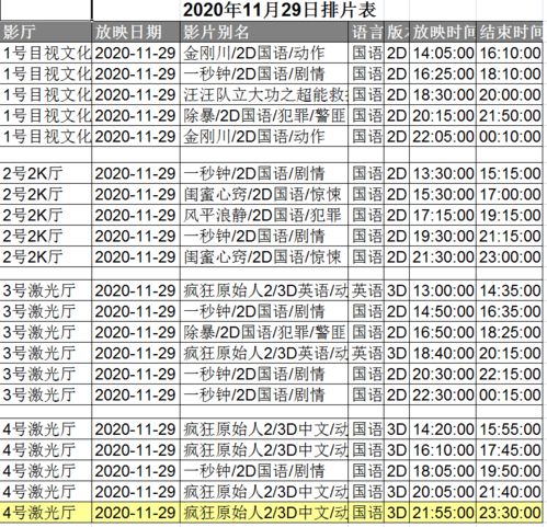 11月29日排片信息 以影城现场安排时间为准 