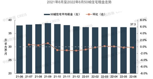 2024年北京长期租赁京牌比例将达90%?...