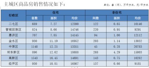 我买200股宝钢权证，成交价是1。504，为什么成交均价却是1。529？？？怎么高了？？