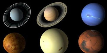 教程 从天王星看学好占星的4条件 组图