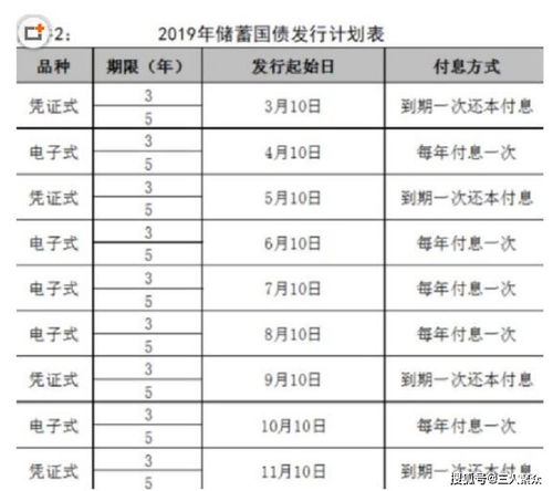 5%的通货膨胀持续存在15年 1000元贬值多少，麻烦具体讲讲怎么算，谢啦