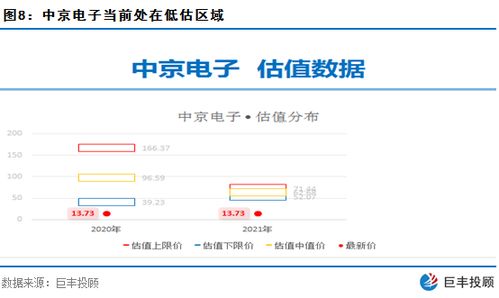 非流通股和限售股是一个意思吗