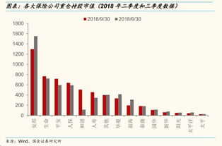 怎样查一个公司是深圳A股还是B股?